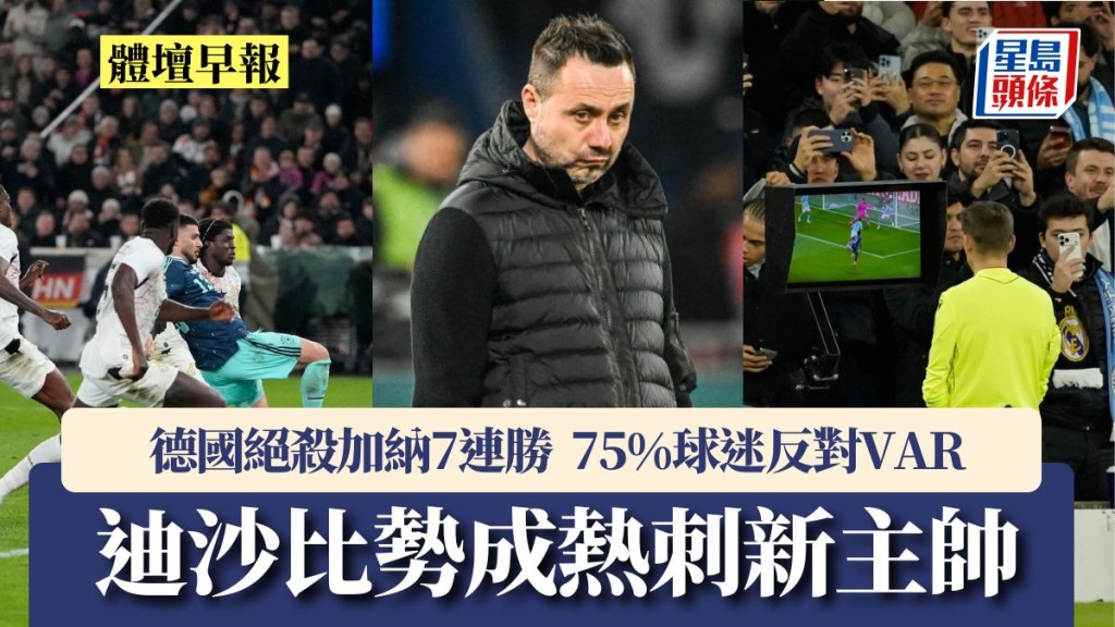 體壇早報｜德國絕殺加納7連勝 迪沙比勢成熱刺新主帥 75%球迷反對VAR。美聯社、法新社