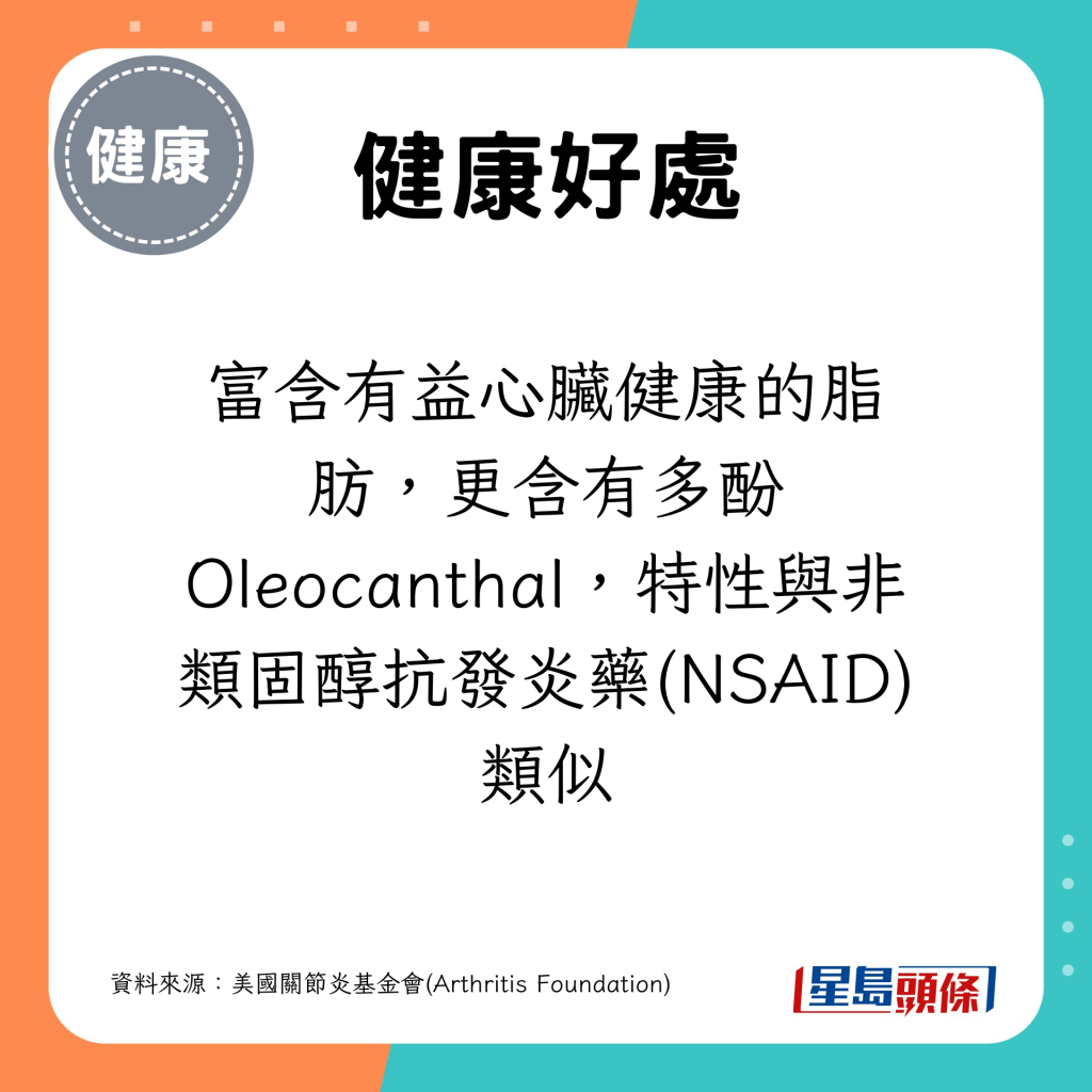 富含有益心臟健康的脂肪，更含有多酚Oleocanthal，特性與非類固醇抗發炎藥(NSAID)類似