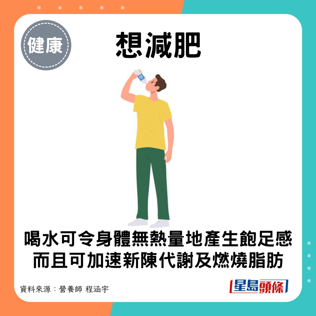 想减肥：喝水不仅是一种令身体无热量产生饱足感的方式，而且可以加速新陈代谢及燃烧脂肪。