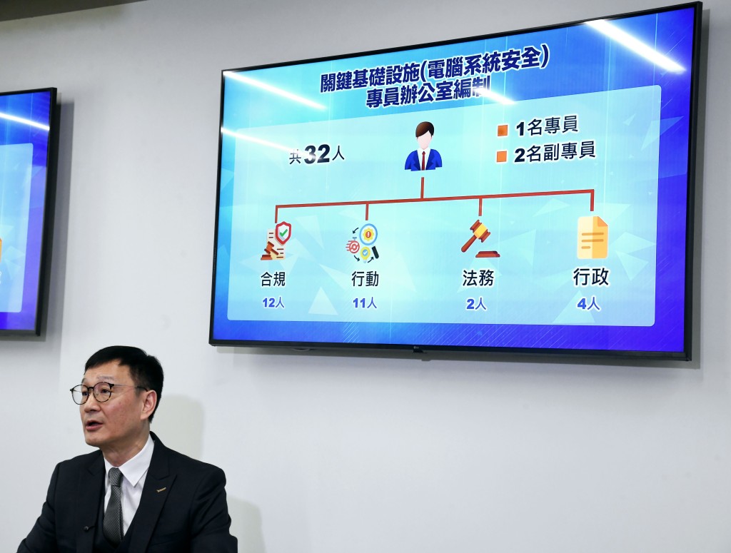 專責辦公室現時已發出《實務守則》，為營運者提供實務指示以履行三類責任。