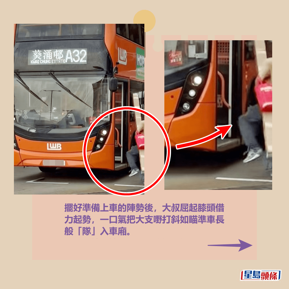 擺好準備上車的陣勢後,大叔屈起膝頭借 力起勢,一口氣把大支嘢打斜如瞄準車長 般「隊」入車廂。fb「車cam L(香港群組)」截圖 擺好準備上車的陣勢後,大叔屈起膝頭借 力起勢,一口氣把大支嘢打斜如瞄準車長 般「隊」入車廂。fb「車cam L(香港群組)」截圖