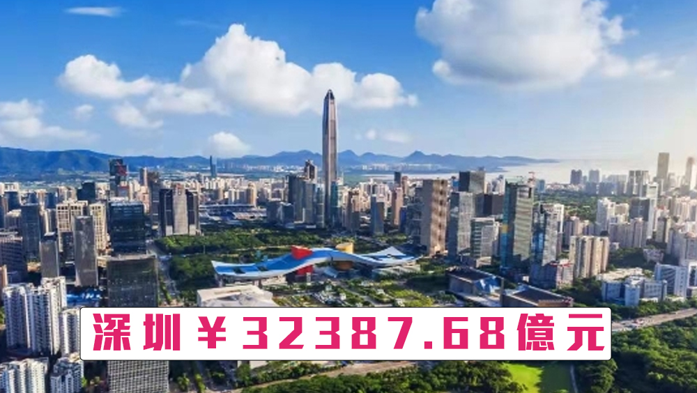 內地GDP十強城市第三位：深圳。