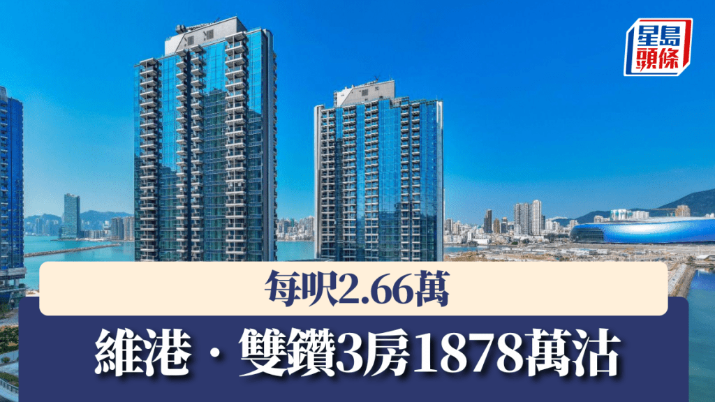 維港•雙鑽3房1878萬沽，每呎2.66萬。