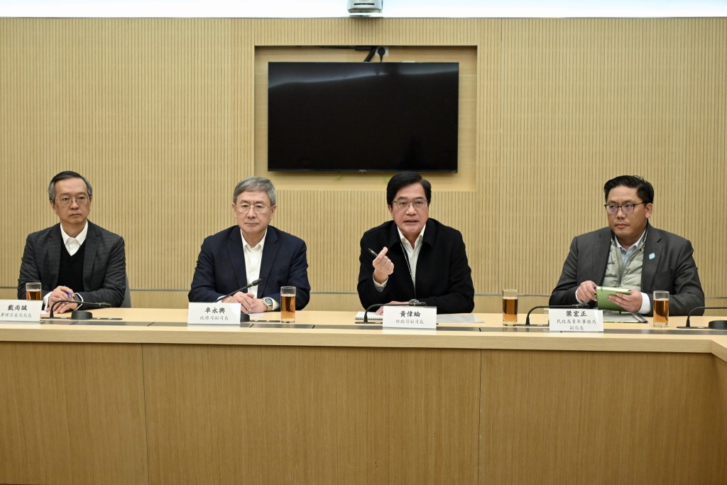 財政司副司長黃偉綸今(6日)聯同政務司副司長卓永興、房屋局署理局長戴尚誠、民政及青年事務局副局長梁宏正等出席會議。黃偉綸FB 財政司副司長黃偉綸今(6日)聯同政務司副司長卓永興、房屋局署理局長戴尚誠、民政及青年事務局副局長梁宏正等出席會議。黃偉綸FB