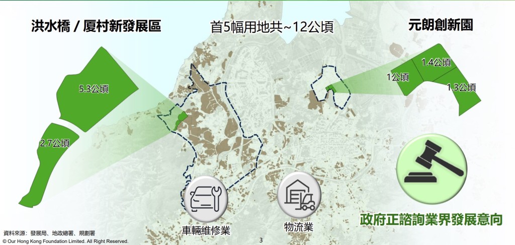 政府已預留首批5幅共12公頃用地。（團結香港基金提供）