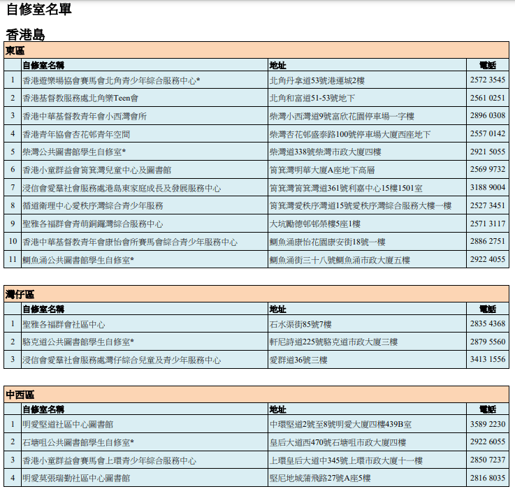 自修室名單——東區、灣仔區、中西區