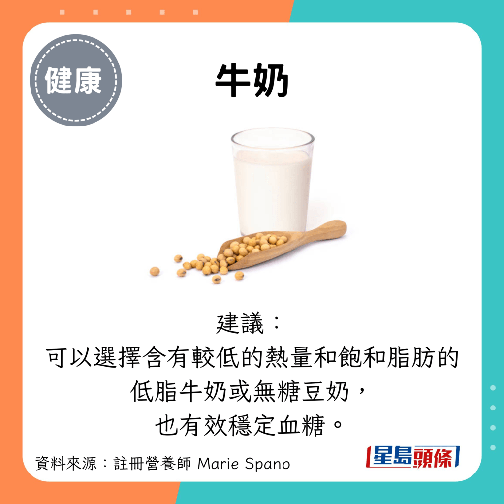 牛奶：建議： 可以選擇含有較低的熱量和飽和脂肪的 低脂牛奶或無糖豆奶， 也有效穩定血糖。