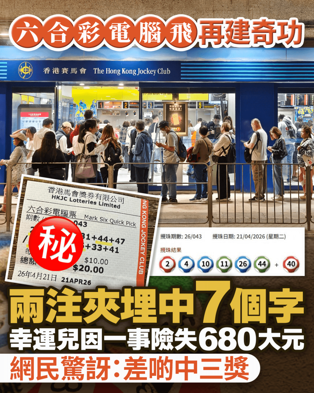 六合彩電腦飛再建奇功 兩注夾埋中7個字 幸運兒因一事險失680元 網民驚訝：差啲中三獎｜Juicy叮  ​