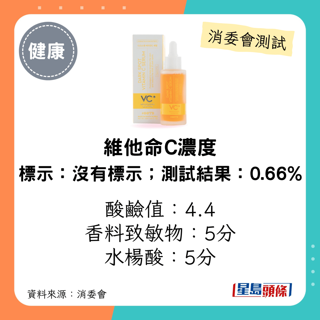 消委會維他命C護膚品測試｜「OOTD」深層祛斑維他命C 精華（50毫升）