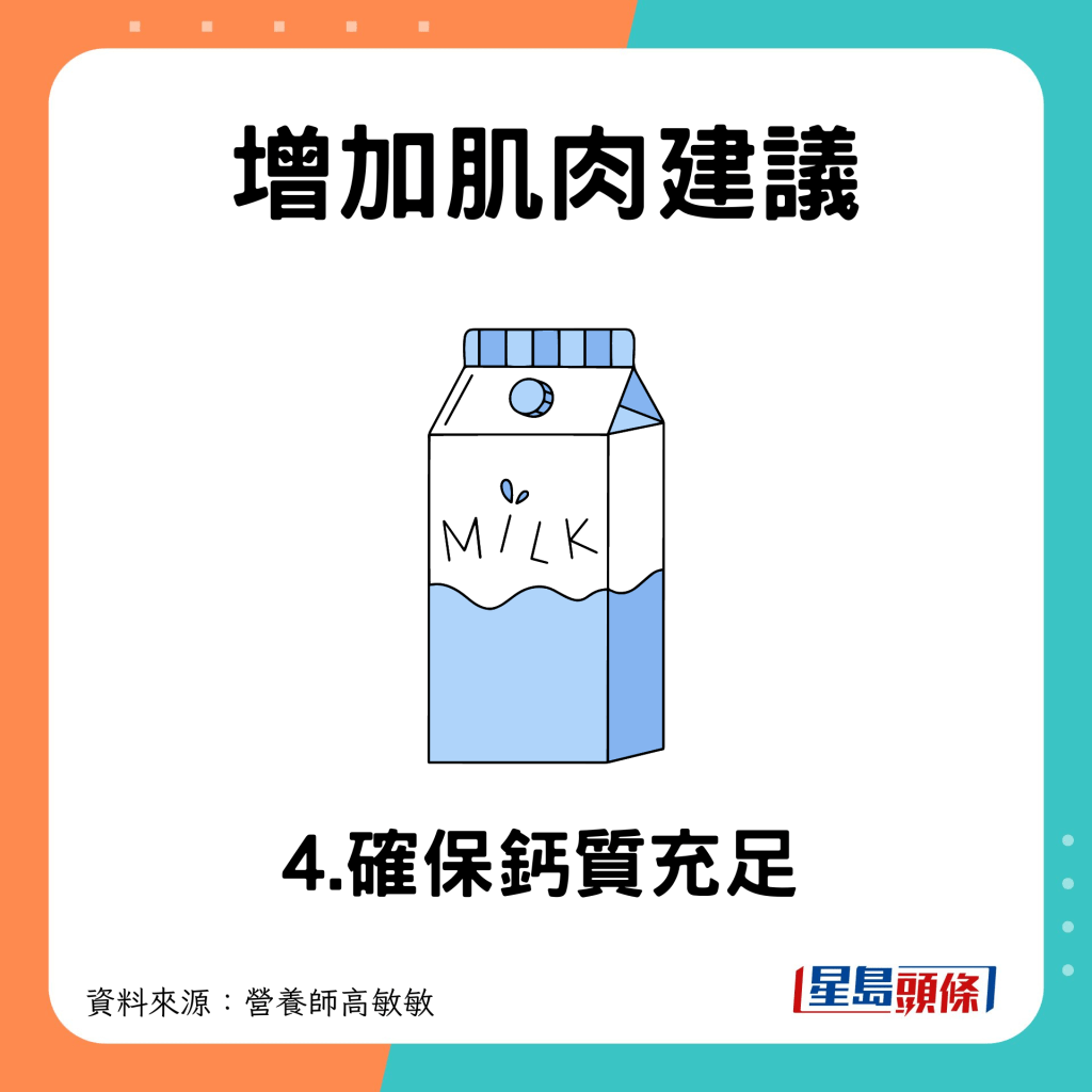 增加肌肉建議 補充鈣質 