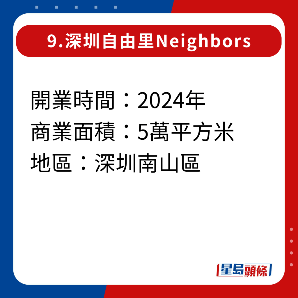 2024年深圳20家即將開幕新商場｜9.深圳自由里Neighbors