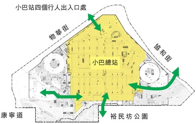 小巴總站亦四通八達，設四個出入口前往不同地方。韋志誠網誌