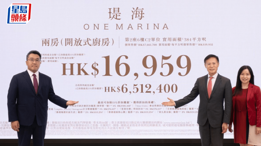紅磡瑅海首批91伙 折實平均呎價18588元 折實入場價598萬