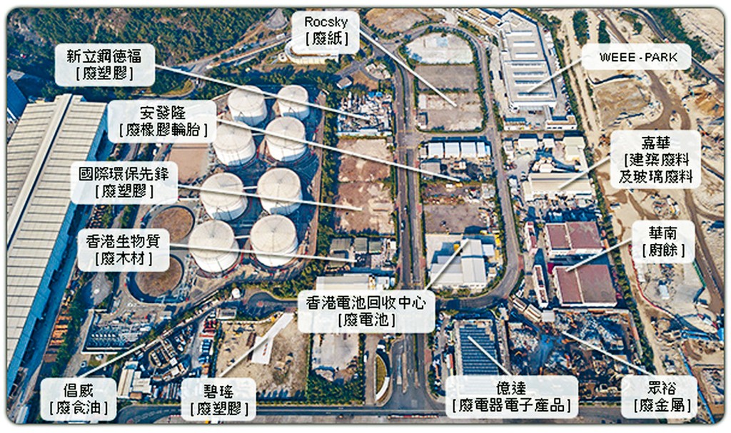 ■屯門環保園再有回收廠「爛尾」，由Rocsky Limited投得的用地「曬太陽」兩年仍未興建。