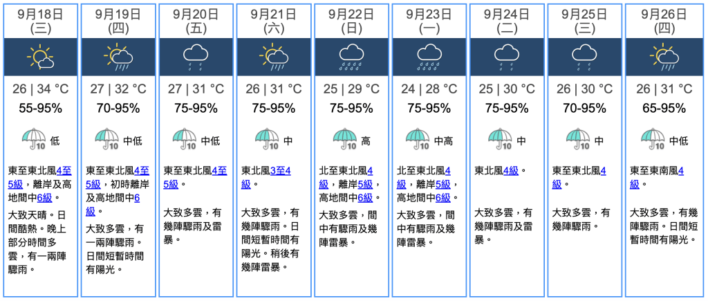 九天天气预报