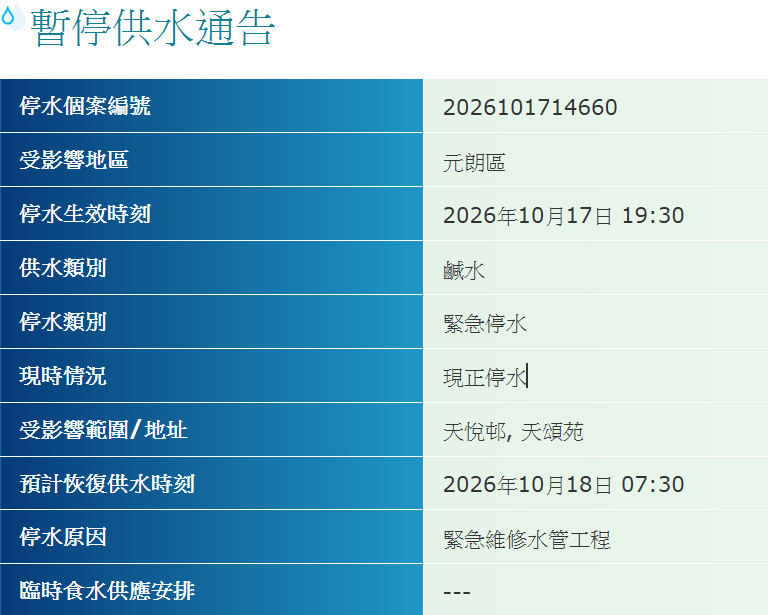 天悅邨及天頌苑受影響，鹹水供應暫停。水務署網頁