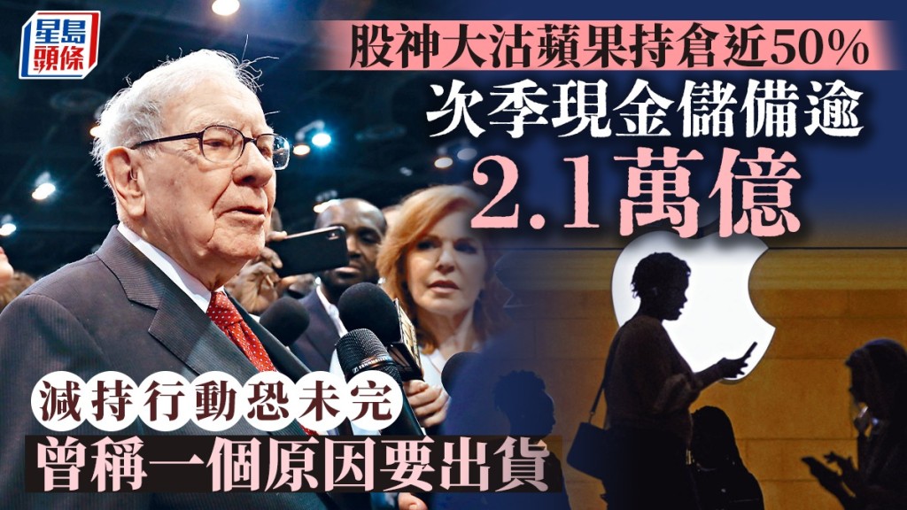 股神大沽蘋果持倉近50%  次季現金儲備逾2.1萬億 減持行動恐未完 曾稱一個原因要出貨