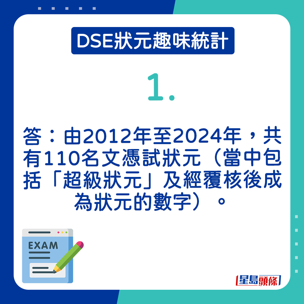 答：由2012年至2024年。