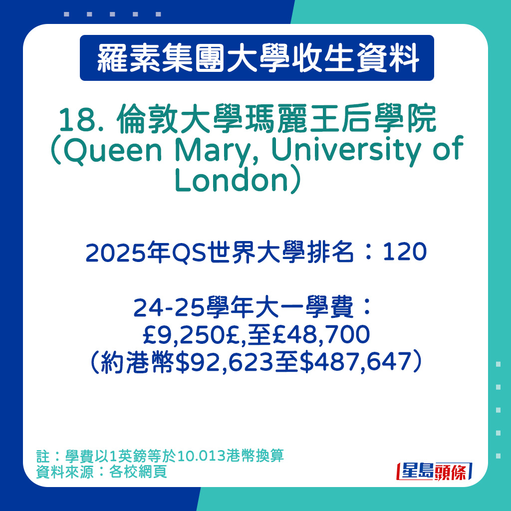 伦敦大学玛丽王后学院（Queen Mary, University of London）