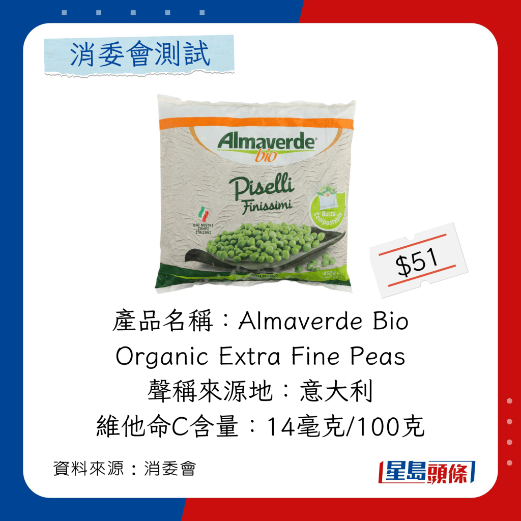 Almaverde Bio Organic Extra Fine Peas