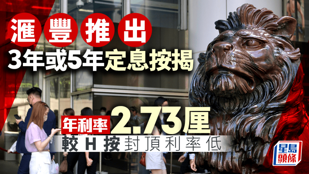 滙豐推3年或5年定息按揭 年利率2.73厘較H按封頂利率低 設現金回贈
