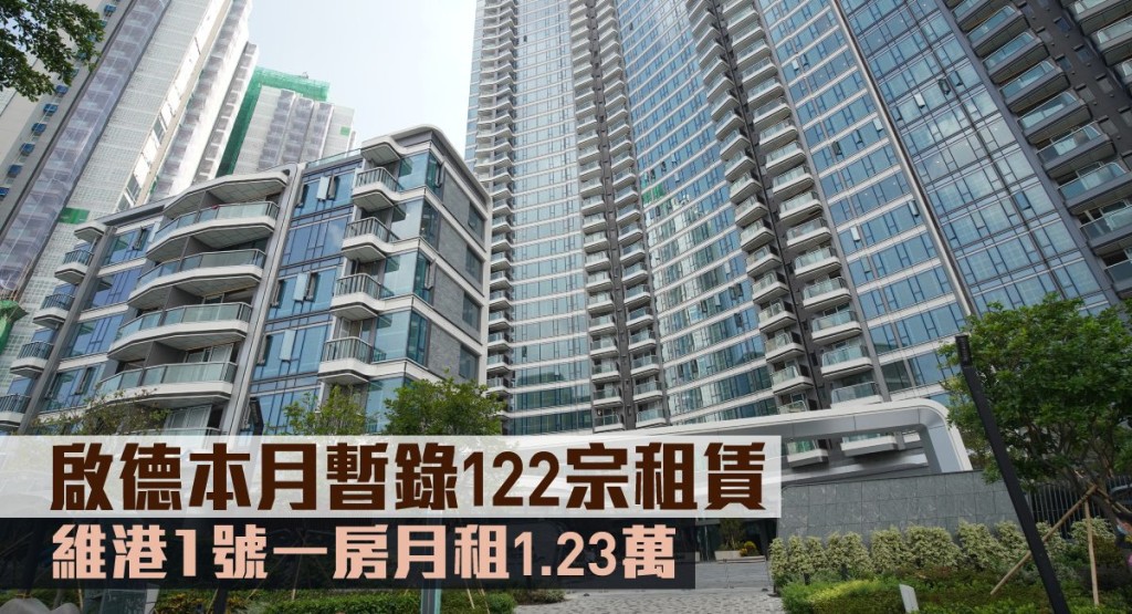 啟德維港1號1房月租1.23萬。