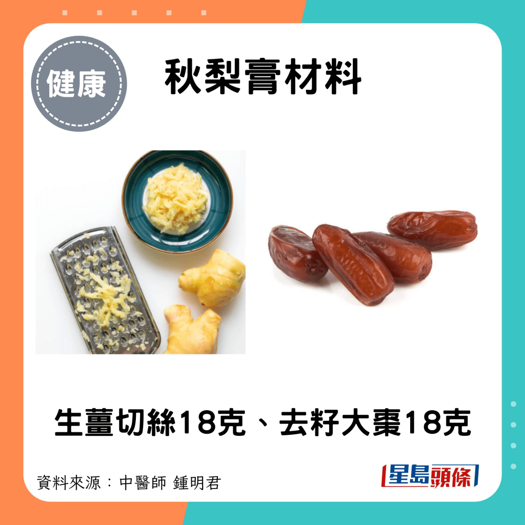 秋梨膏材料：生薑切絲18克、去籽大棗18克