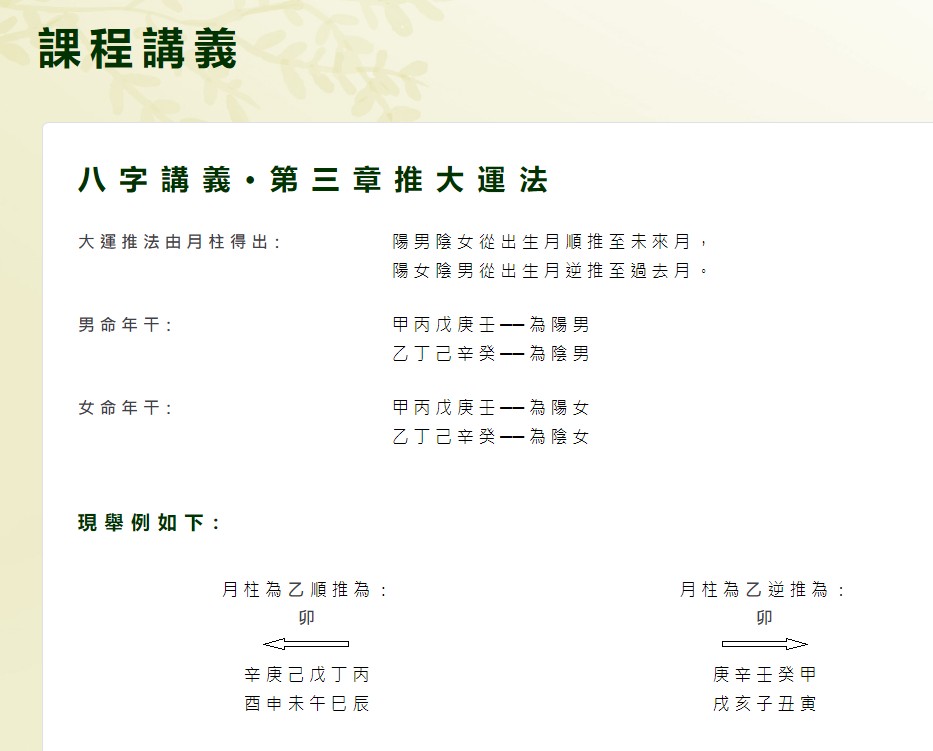苏民峰在官网披露的课程讲义。