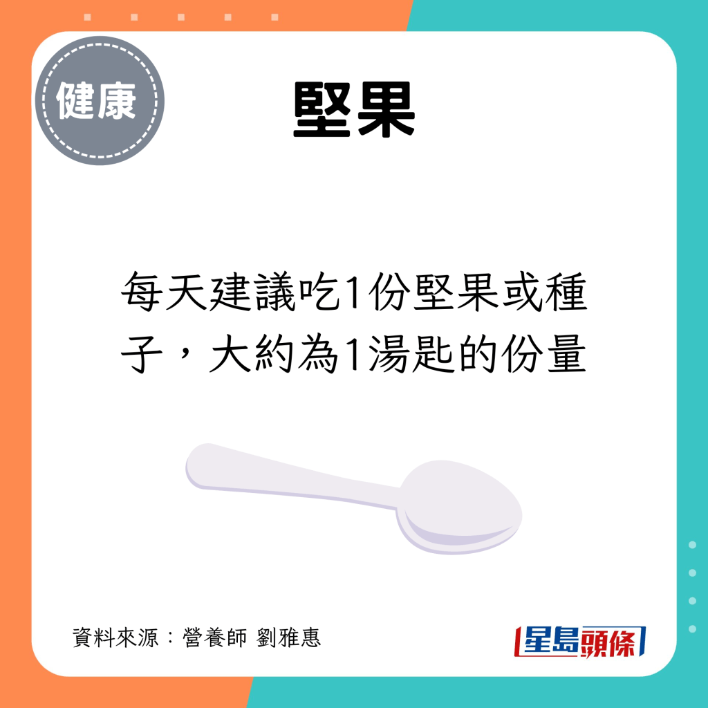 每天建议吃1份坚果或种子，大约为1汤匙的份量