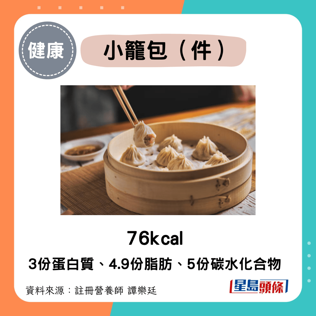 小籠包（件）76kcal