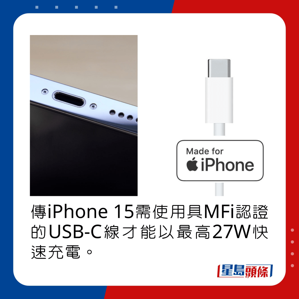 傳iPhone 15需使用具MFi認證的USB-C線才能以最高27W快速充電。