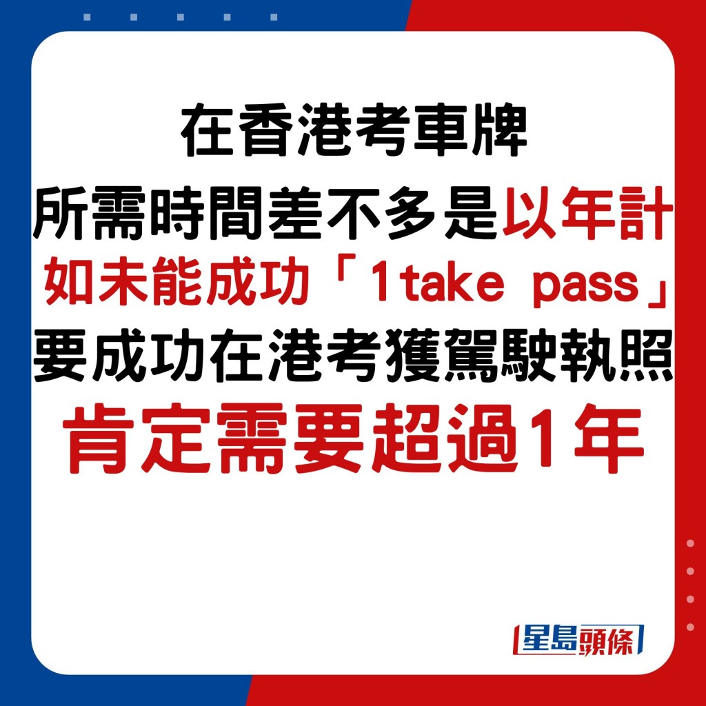 在香港考車牌 所需時間差不多是以年計