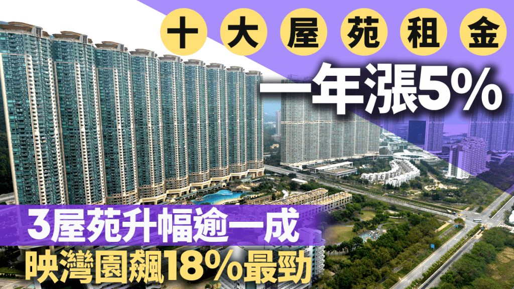 十大屋苑租金一年漲5% 3屋苑升幅逾一成 映灣園飆18%最勁