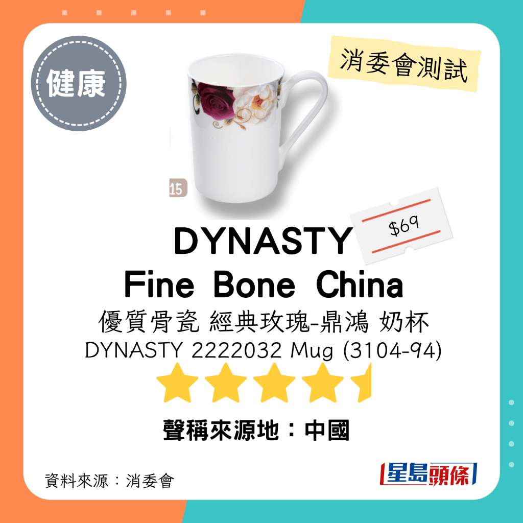 消委会陶瓷餐具测试｜4.5星：DYNASTY Fine Bone China 优质骨瓷 经典玫瑰-鼎鸿 奶杯 DYNASTY 2222032 Mug (3104-94)