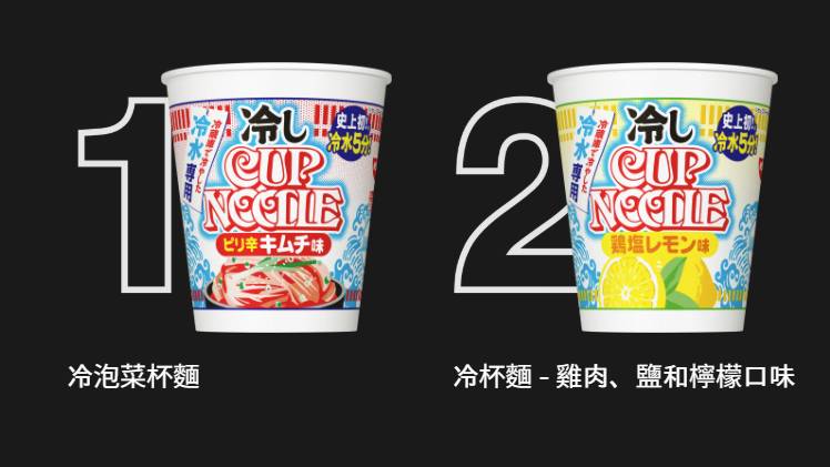 冷泡杯面有「辣泡菜」和「鸡肉盐柠檬」两种口味。日清官网