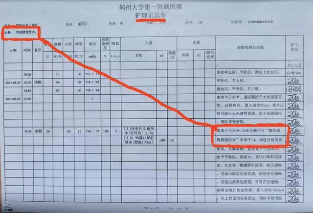 護理記錄單。 護理記錄單。