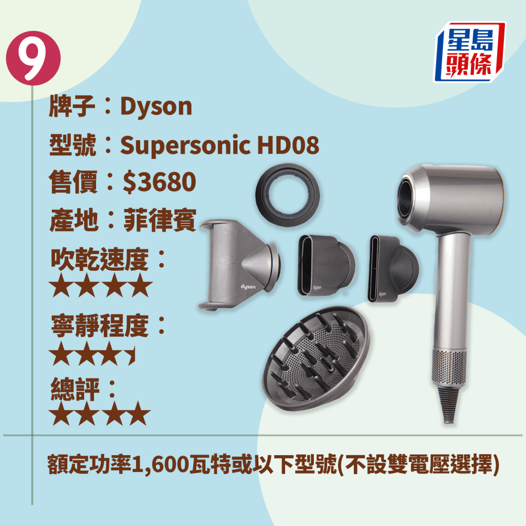 9. Dyson  Supersonic HD08