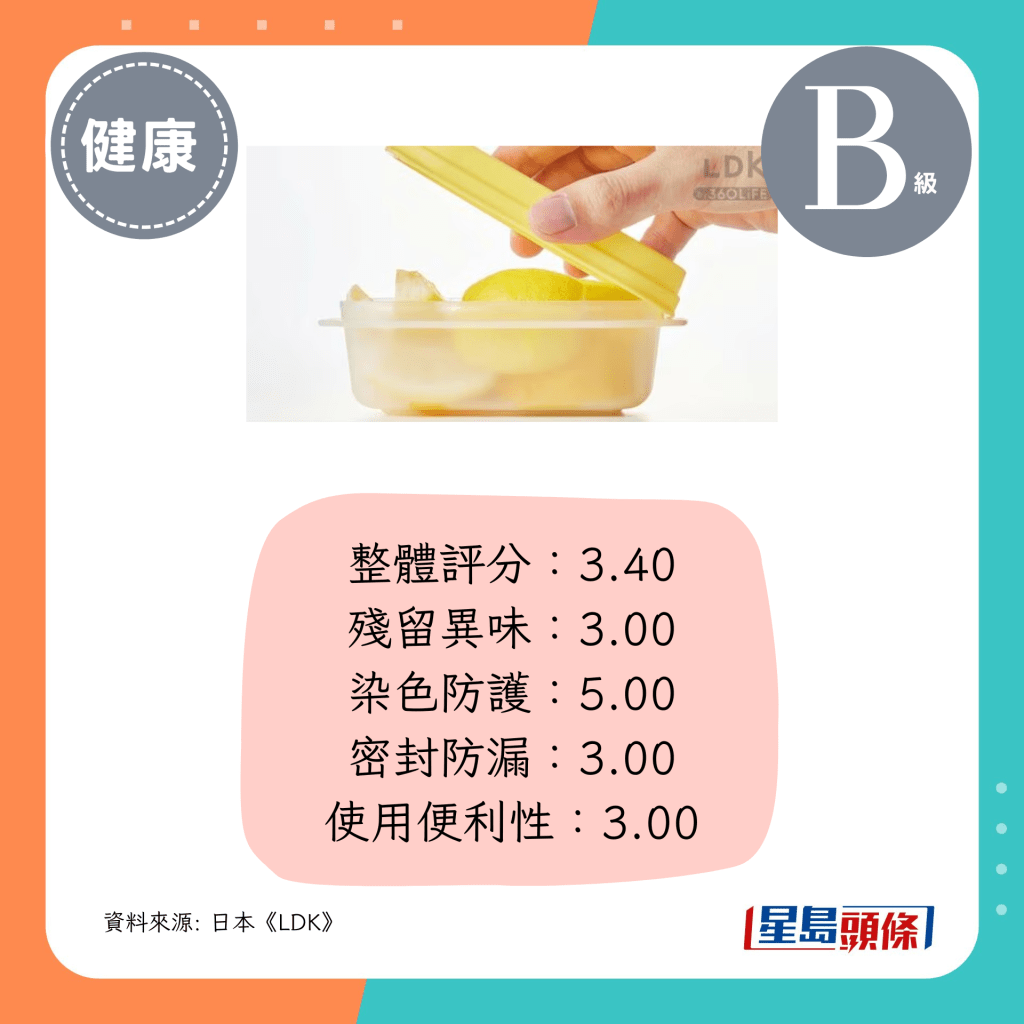 整体评分：3.40