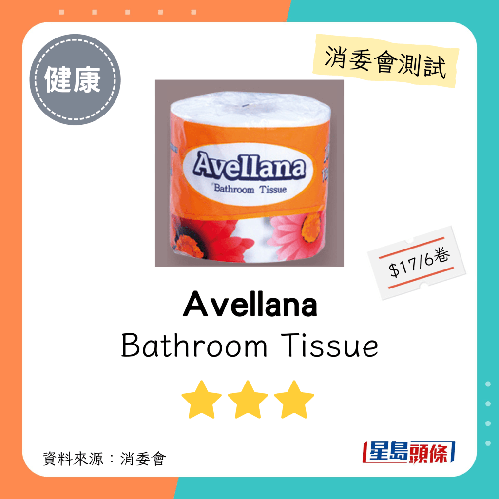 消委會廁紙測試｜3星：Avellana Bathroom Tissue：每包$17；聲稱原產地：沒提供