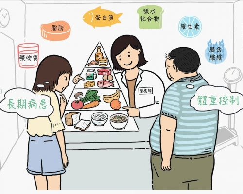 消委會提醒消費者應按本身需要及經濟能力理性選擇服務。圖:消委會