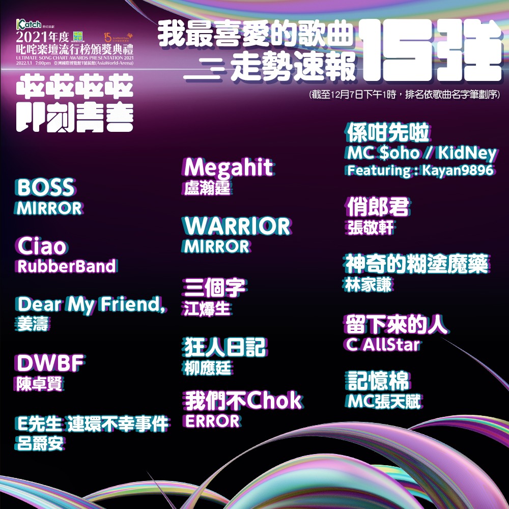 《係咁先啦》已經殺到入叱咤我最喜愛的歌曲15強。