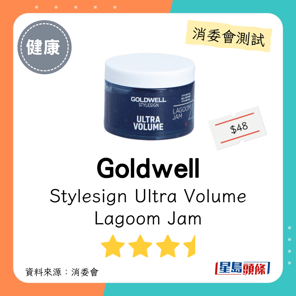 消委會髮泥髮蠟｜Goldwell Stylesign Ultra Volume Lagoom Jam