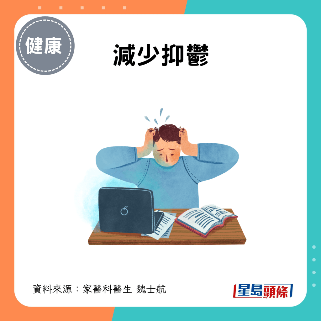 減少抑鬱