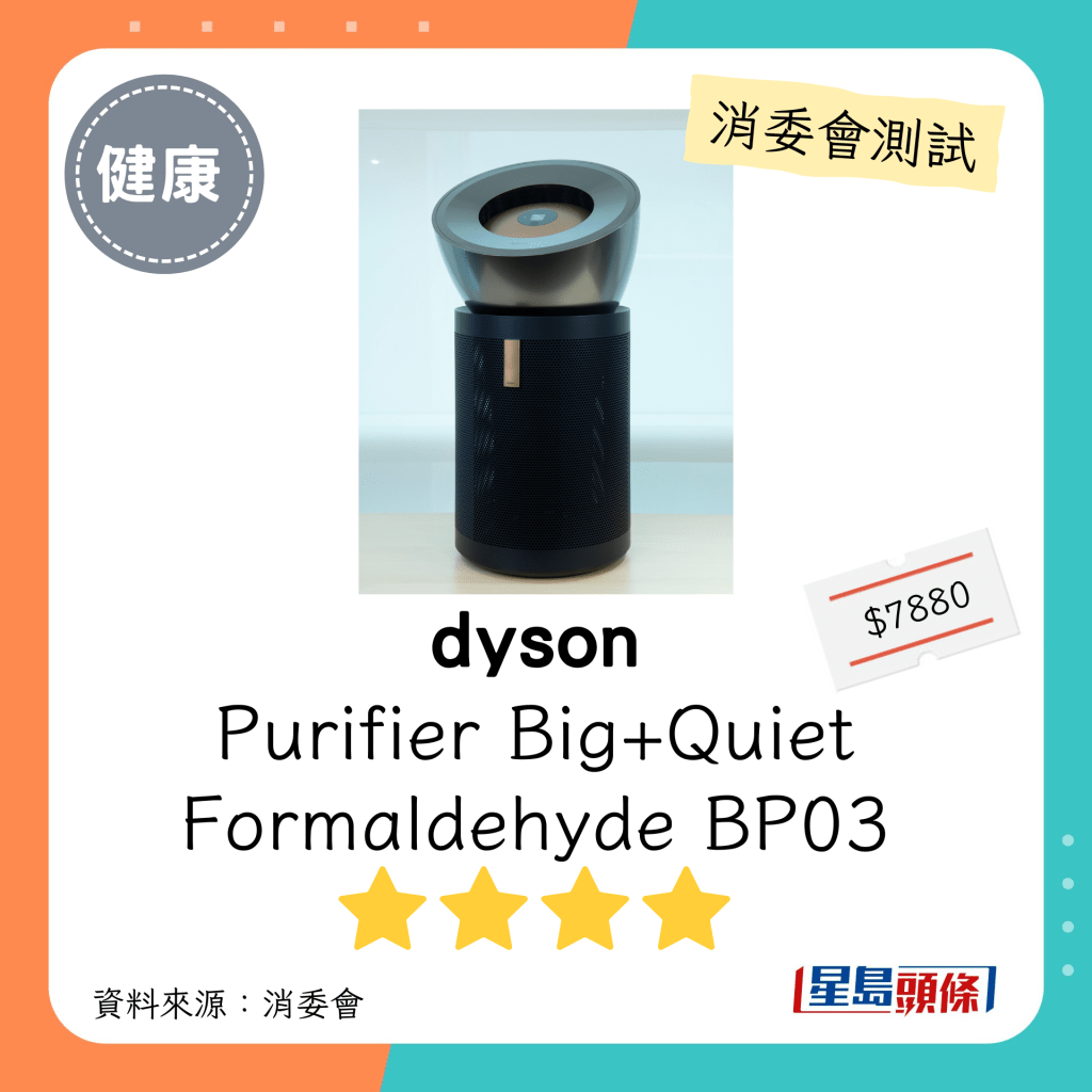消委会空气清新机｜dyson（型号：Purifier Big+Quiet Formaldehyde BP03）：4星。