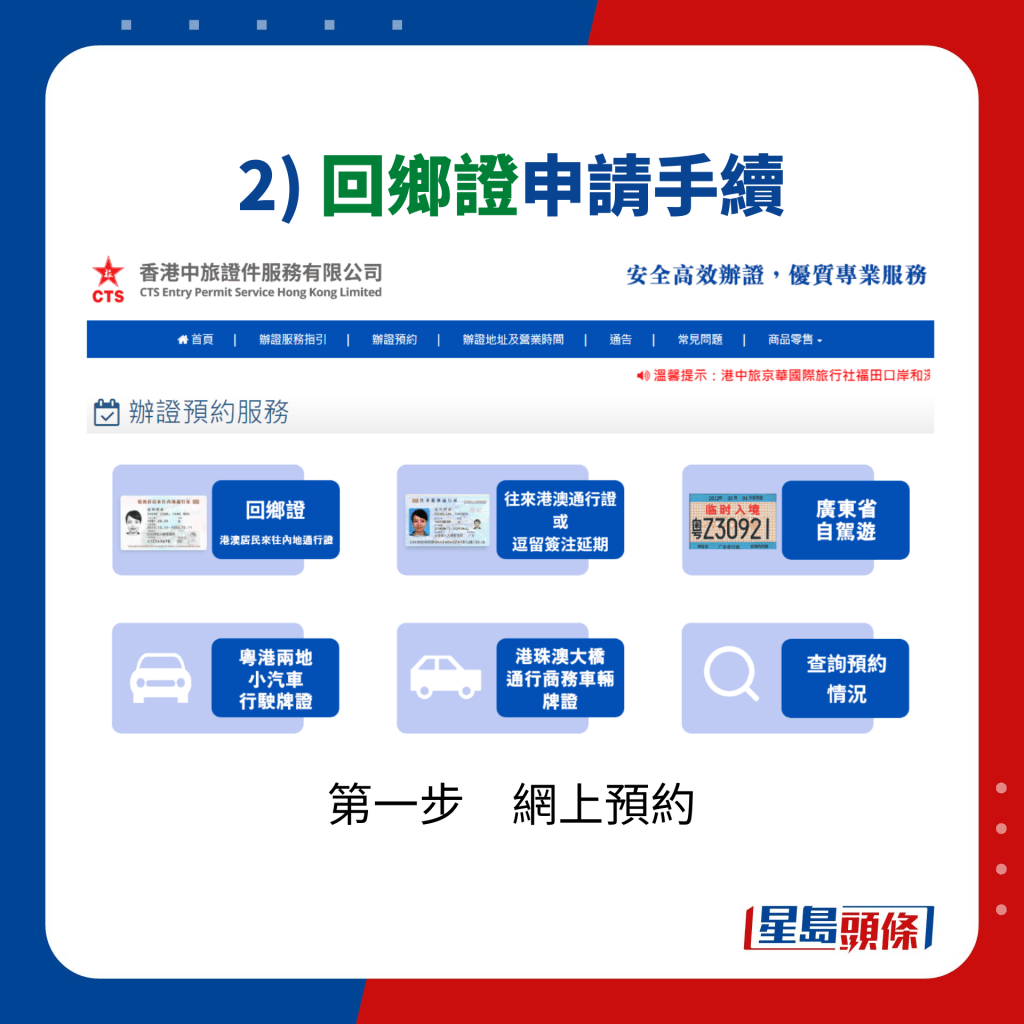 申請人需提前到香港中旅社網站，網上填寫申請表，選擇辦理地點及時間。