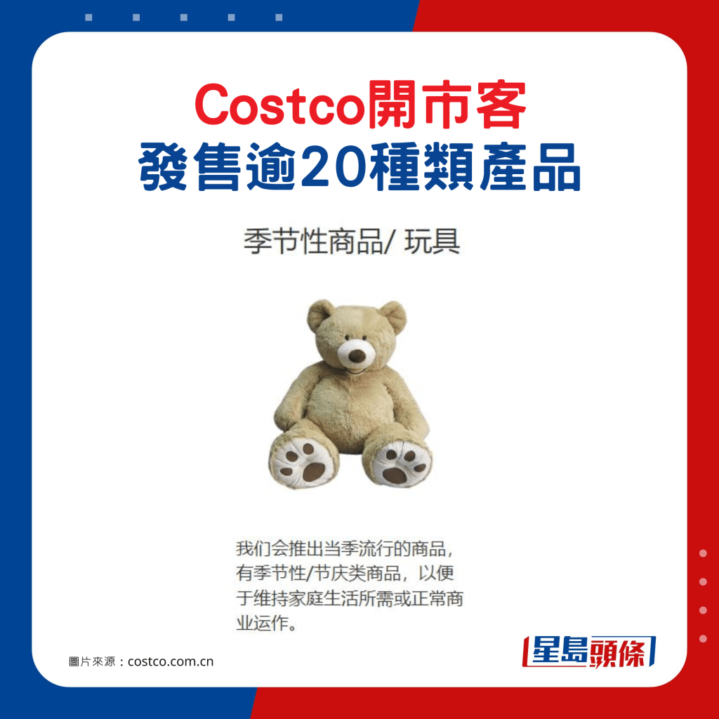 Costco開市客發售逾20種類產品