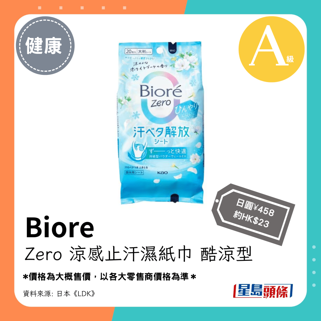 第1位 A级（4.50分）：Biore Zero 凉感止汗湿纸巾 酷凉型（白花香）（日圆¥458，约HK$23）