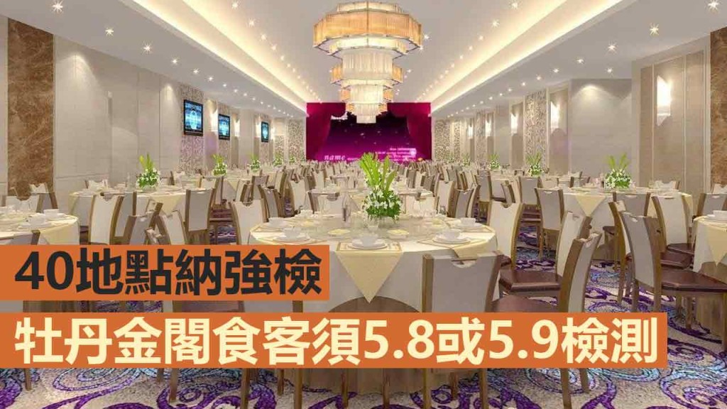 牡丹金閣出現多名食客染疫,被納入強檢名單。網圖