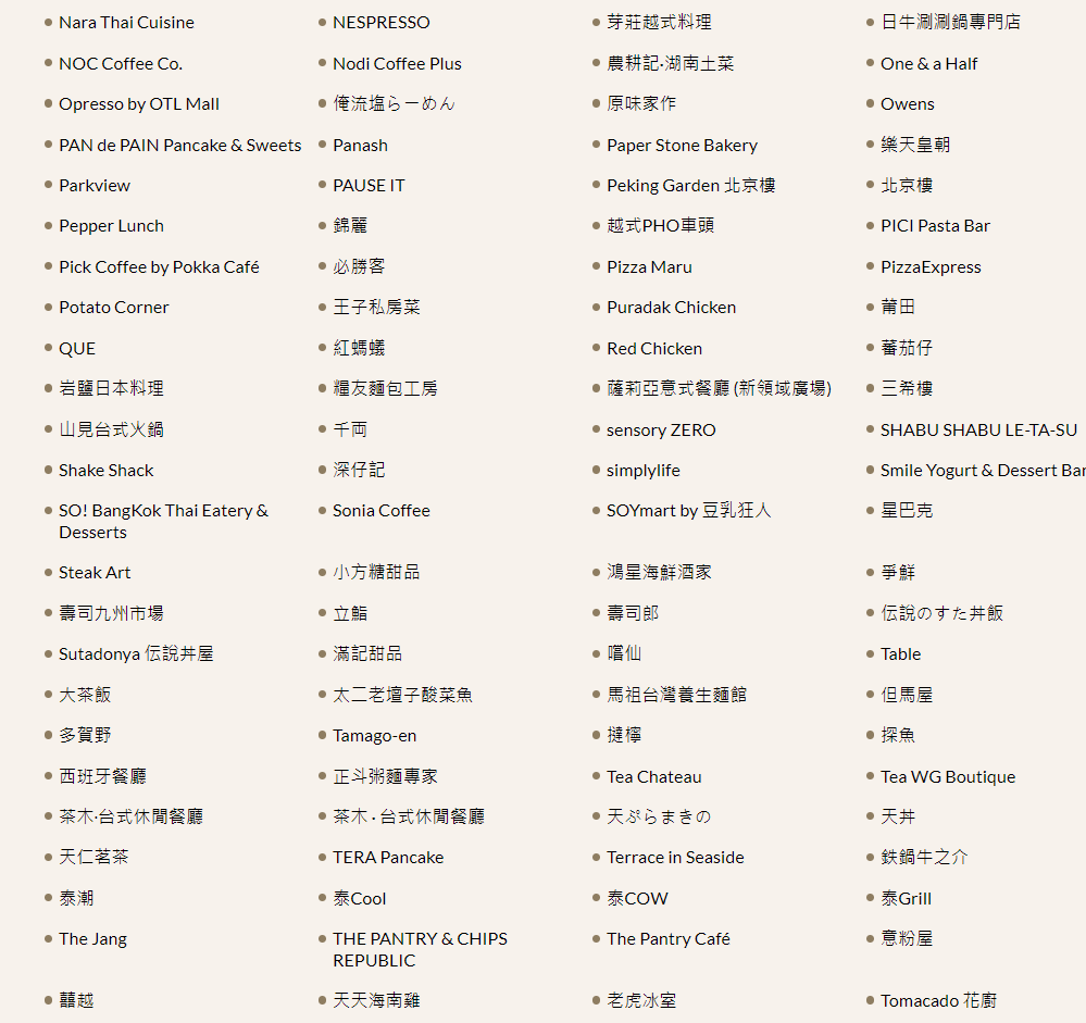 饮食类商户（三）