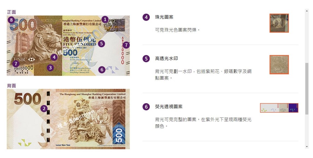 真钞票的设计与防伪特徵。(金管局网站截图)